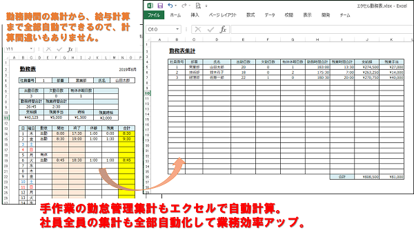 エクセル自動化 エクセルツール作成 サービス 株式会社キャットテックラボ