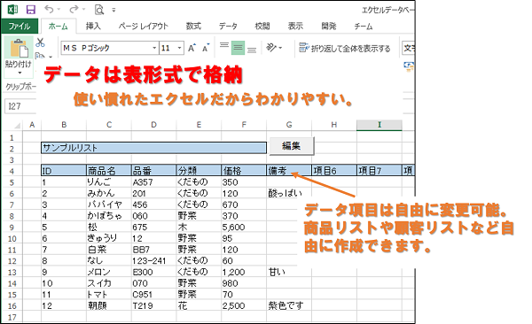 エクセルデータベース サービス 株式会社キャットテックラボ